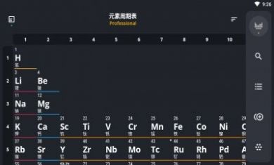 元素周期表高级版