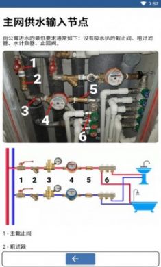 水管工手册专业版