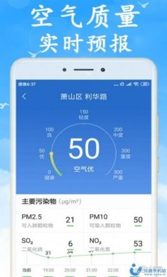 阴晴天气盒红包版最新版app图片1