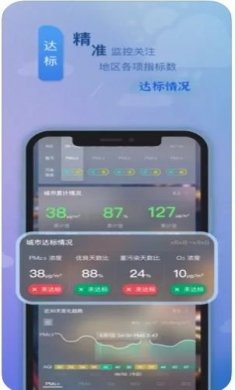 陕西空气发布app官方版图片1