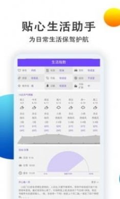 天气预报24小时精准app安卓版图片1