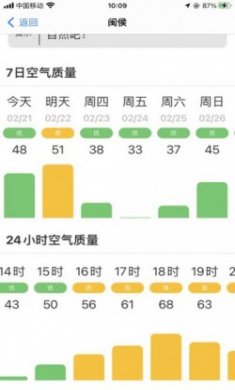 风灵天气预报