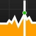 Stocks Compass追剧APP