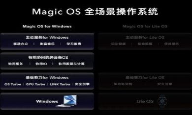 荣耀MagicOS7.0正式版