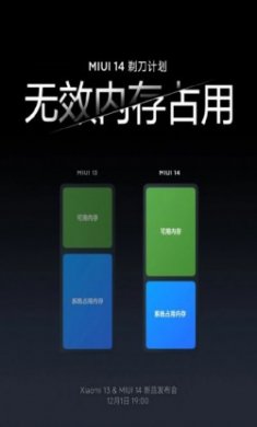 小米MIUI 14内测稳定版
