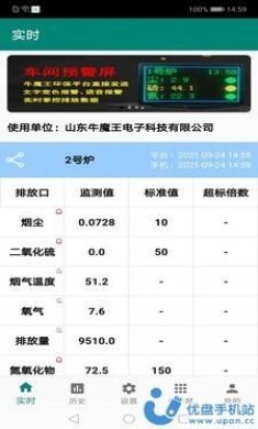 环保监测预警