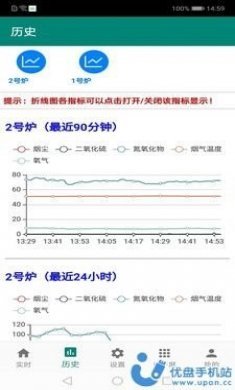环保监测预警软件最新版下载图片1