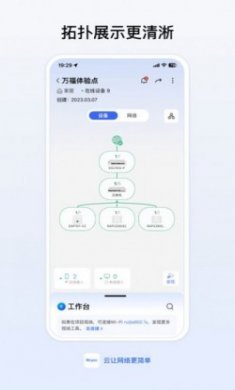 锐捷睿易网络管理app