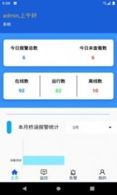 桥梁卫士安全防护