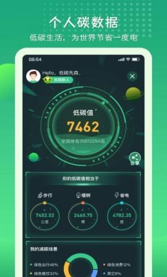 碳丝路商城软件app图片2