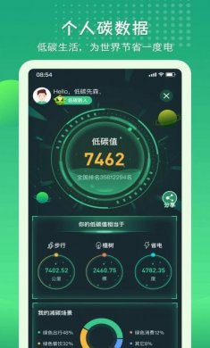 碳丝路商城app官方版图片2
