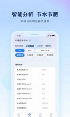 智能水肥监测app官方版