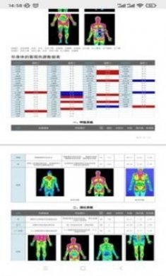 红外热成像健康管理平台app官方版图片1