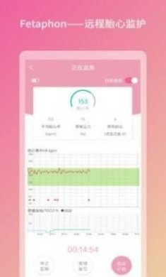 Fetaphon Home母婴健康app手机版图片1
