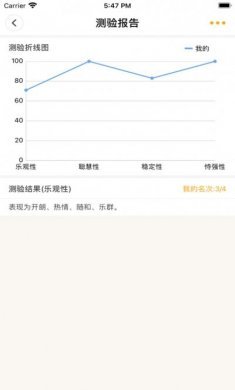 心理无忧app安卓版图片1