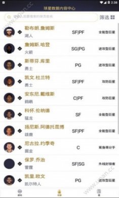 NBA2KOL2助手官方app最新版