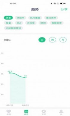 Waystar测量体重app安卓版