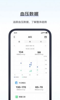 研和健康管家血压管理app最新版图片1