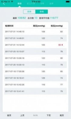 健康兰山app官方手机版