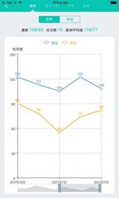 健康兰山app官方手机版图片1