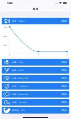 大牛健康指标app官方版