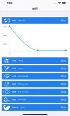 大牛健康指标app官方版