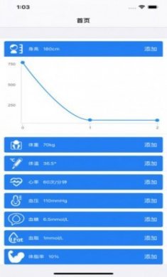 大牛健康指标app官方版