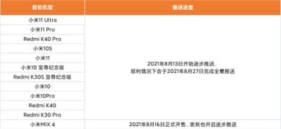 小米miui12.5增强版安装包下载图片4