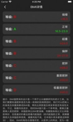 每日体重app下载最新版