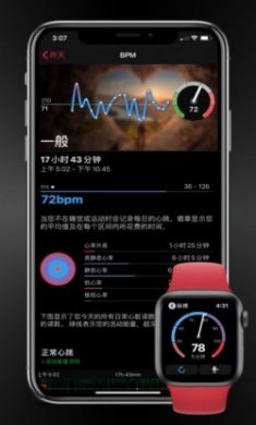 HeartWatch最新版