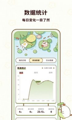 咕咕轻断食app安卓版下载图片1