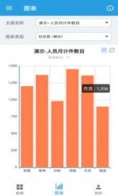 图表生成器app安卓版
