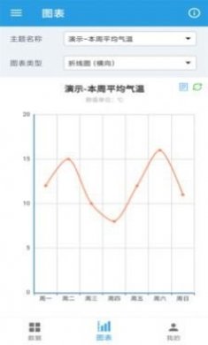 图表生成器app安卓版