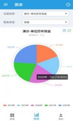 图表生成器app安卓版图片1