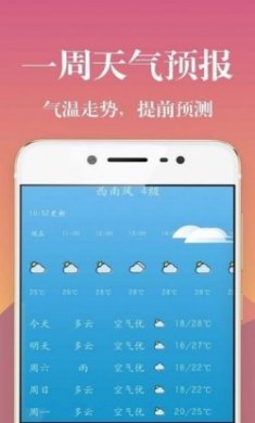 实时天气降雨预报app最新版