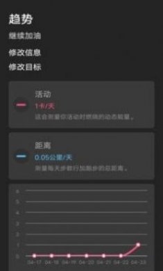 大家爱健身记录app手机版图片1