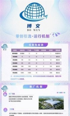 博文卷轴购物app手机版图片1