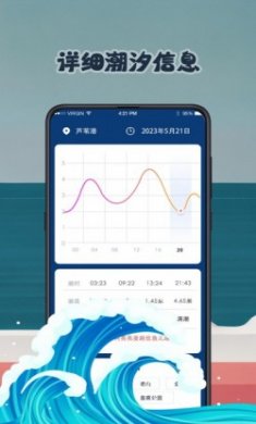 钓鱼潮汐预报tide app最新版