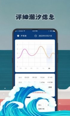 钓鱼潮汐预报tide软件app