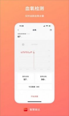 智慧奋达健康管理app安卓版（Fenda Smart）