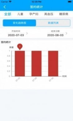 健康三师医生端app官方版