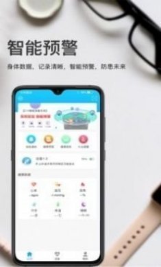安睿健康app官方版图片1