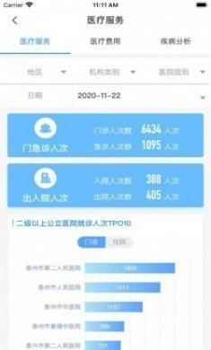 健康泰州管理版app最新版