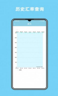 实时汇率查询换算app安卓版