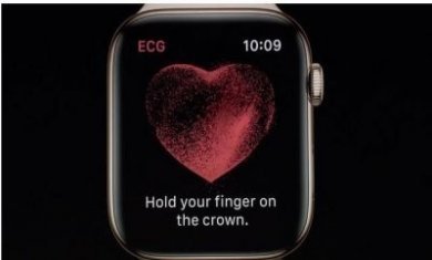 watchOS 6正式版描述文件