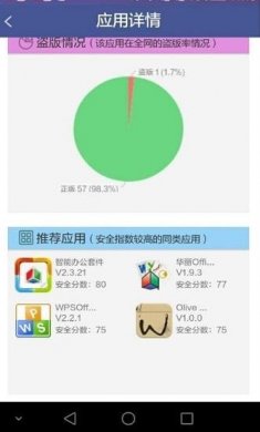 通付盾app手机官方最新版图片1