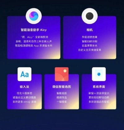 Flyme 8体验版One Mind 4.0更新安装包