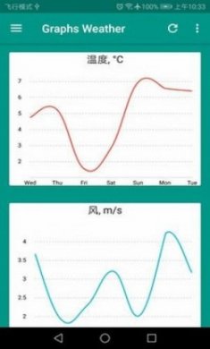 好天气官方app最新版本