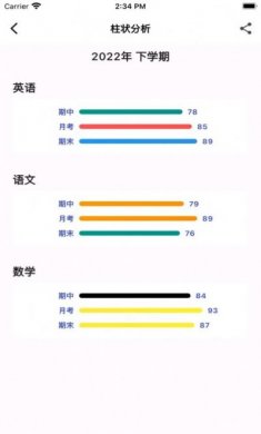 我的成绩录正版最新下载安装图片2