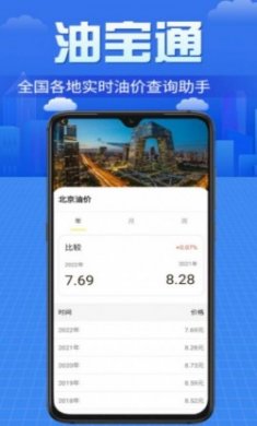 油宝通油价查询助手软件手机版
